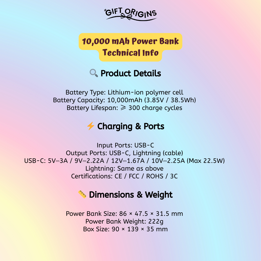 Power Banks [CCC certified] [Fast Charging]