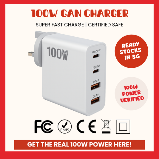 100W Super Fast GaN Charger Plug