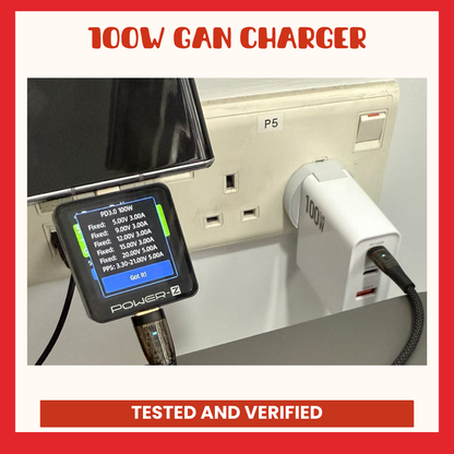 100W Super Fast GaN Charger Plug