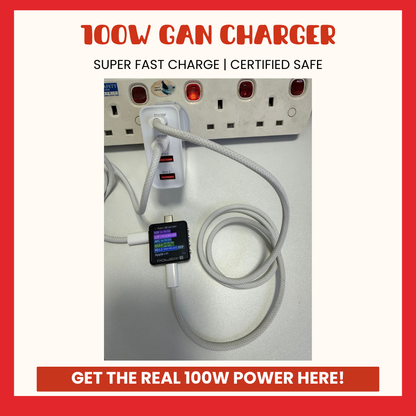 100W Super Fast GaN Charger Plug